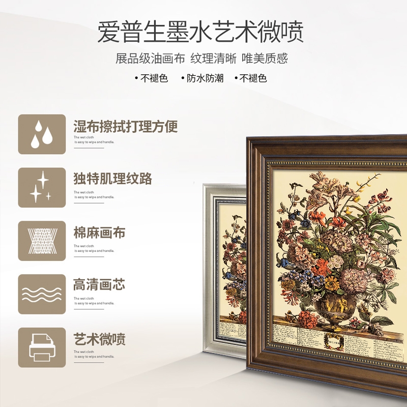 美式电表箱装饰画幸福树2021新款欧式壁画遮挡配电箱餐厅高档挂画图片
