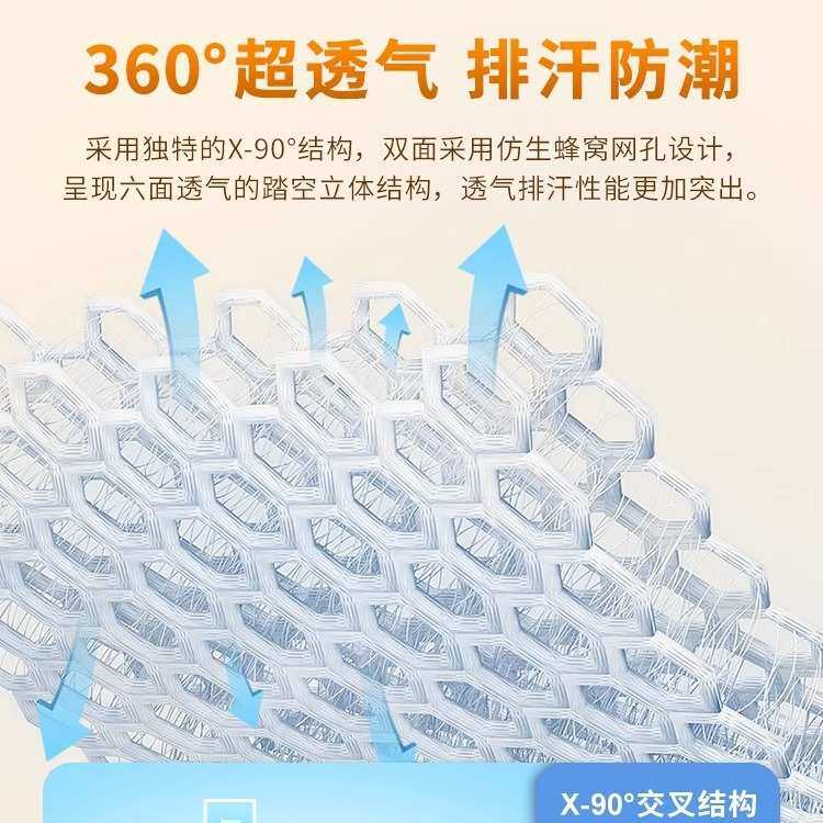 3d空气纤维床垫软垫家用全3d丝聚酯材料纯4d可水洗的薄5d透气垫子