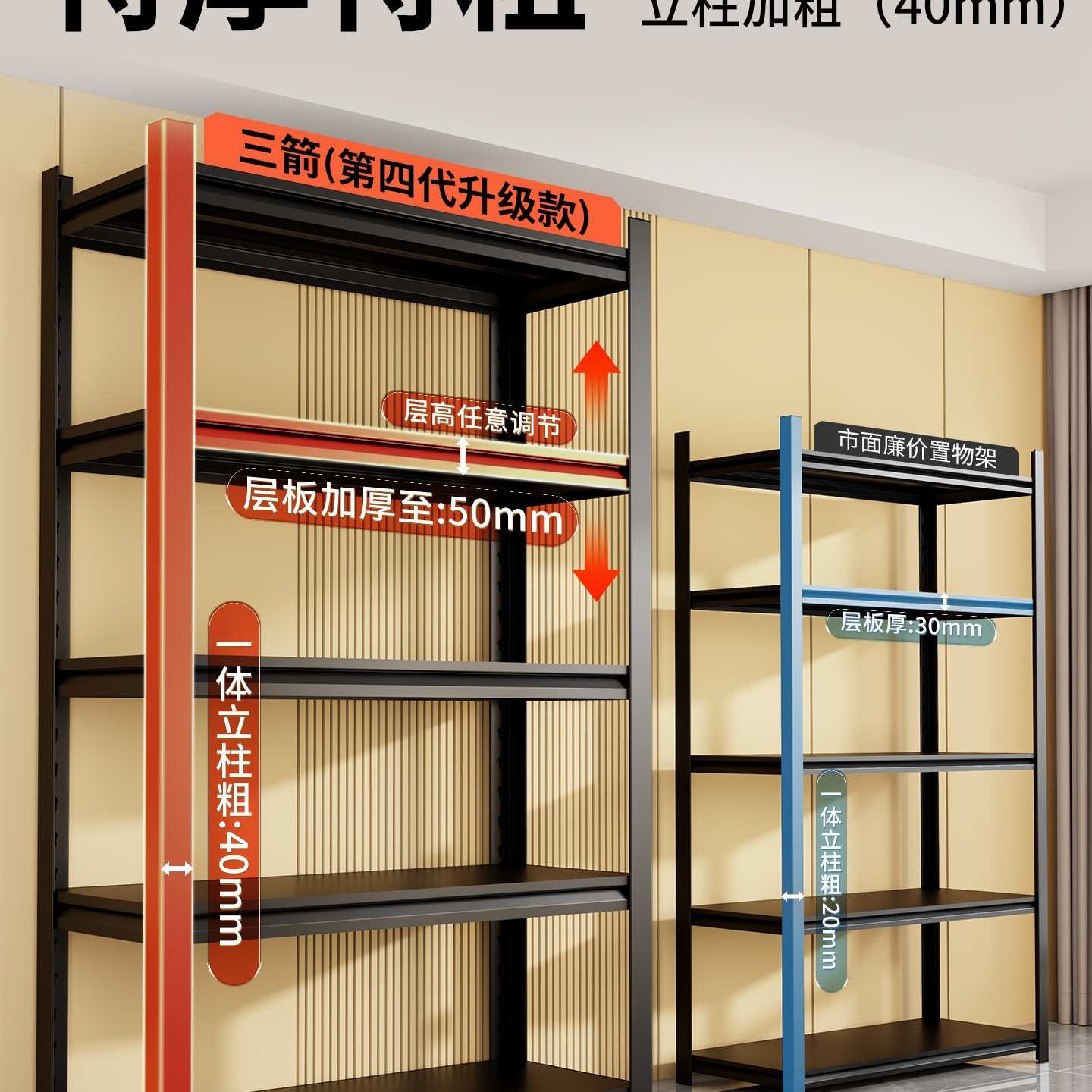 家用货架置物架多层厨房杂物间收纳架商用仓库超市展示架阳台铁架