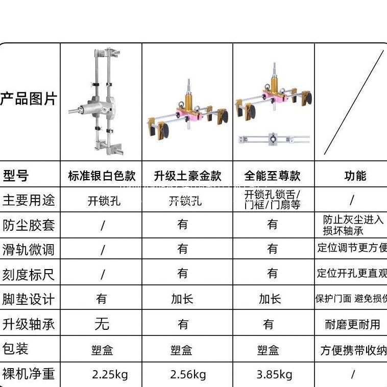 实木门开孔器开槽机木工安装锁工具室内套装房门锁掏打开锁孔神器