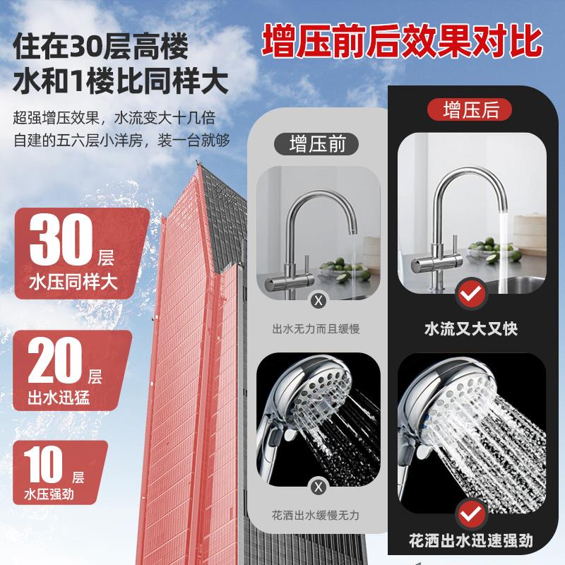 全自动自吸泵喷射泵家用220V自来水增压泵吸水泵抽井水抽水泵