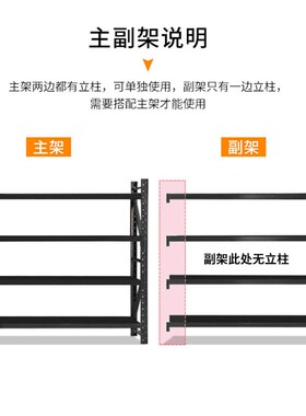 沈阳黑色货架仓储置物架多层组合展示架货物架仓库家用库房储物架
