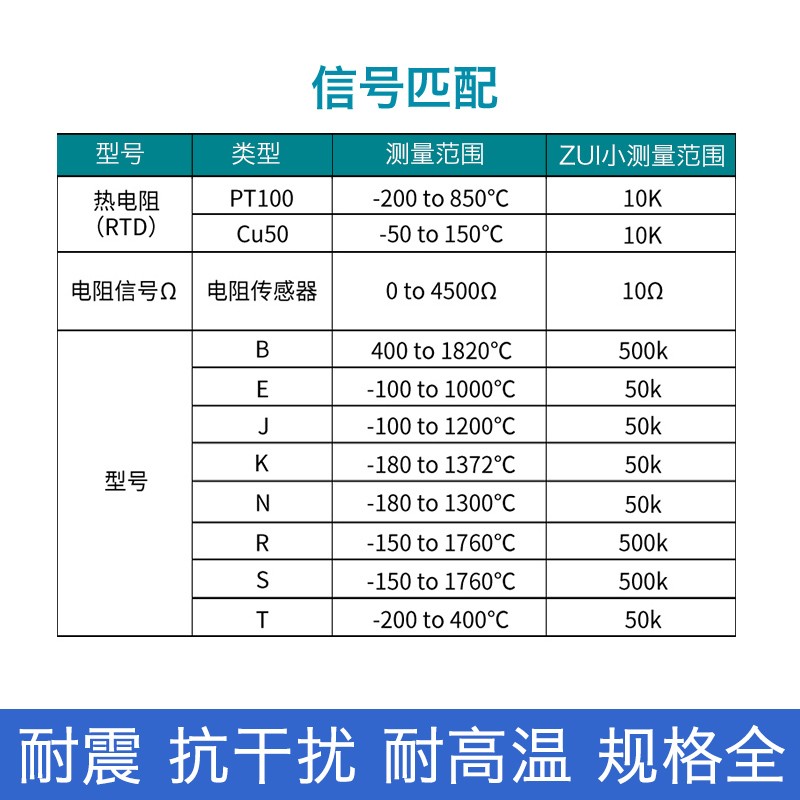 隔离智能型一体化温度变送器模块4-20ma热电阻pt100传感器K热电偶