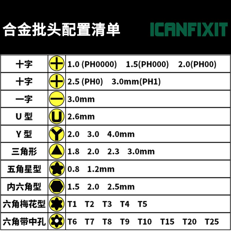 T1T2T3T4T5内六角梅花起子T6T7T8T9T10T15T20T25内六花中孔螺丝刀