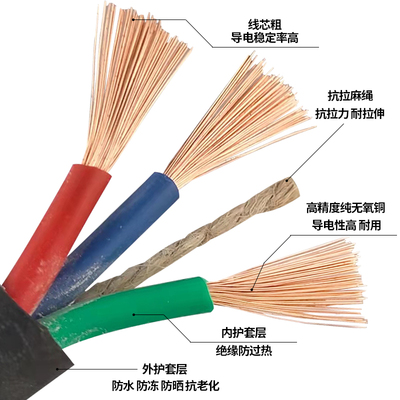 纯铜户外防冻电缆线3芯电线1.5 2.5 4平方护套线电源软线插头带线