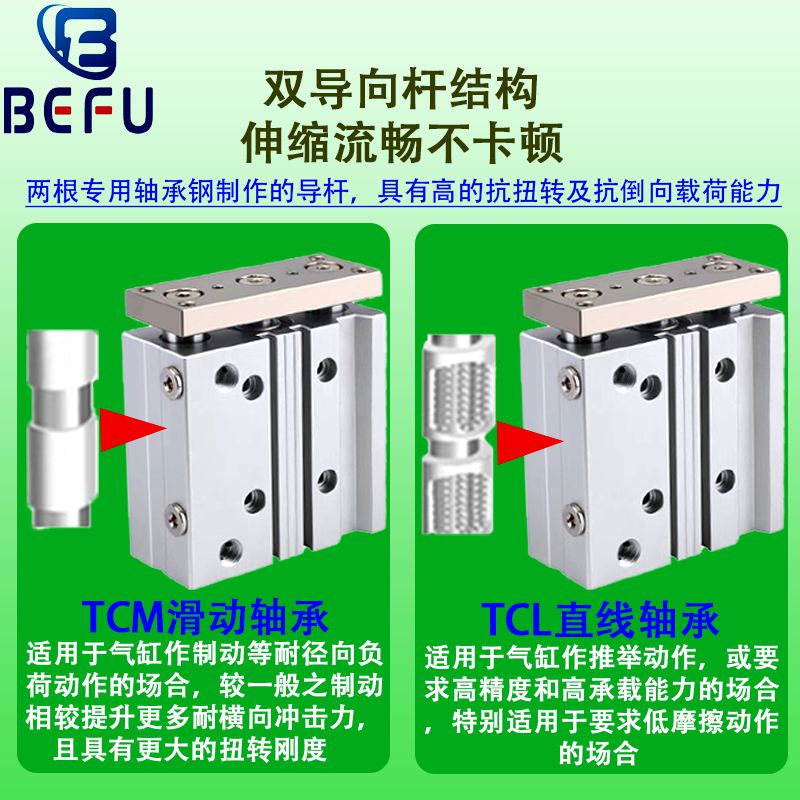 三轴三杆带导杆气缸TCM12 20 25 32 40 50 63X10 20 30 40 50 75S