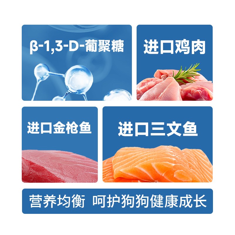 佩予全价保鲜猫粮幼猫成猫全阶段通用高动物蛋白营养猫粮12斤装