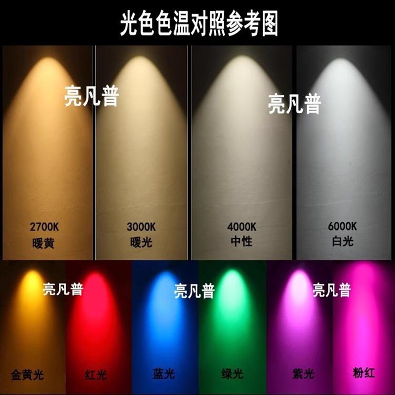 免驱动220V明装led小射灯3瓦免打孔吸顶酒柜展示柜珠宝柜台聚光灯