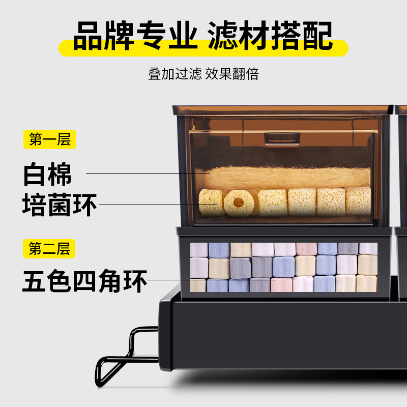 鱼缸过滤盒抽屉式上置过滤器滴流盒乌龟缸过滤双层增氧培菌净水