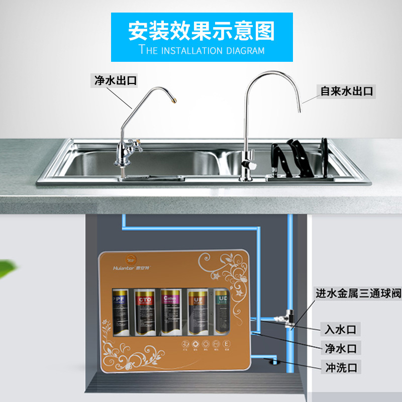 惠安特五级超滤净水器家用厨房直饮小型台式机饮用水过滤器净化器