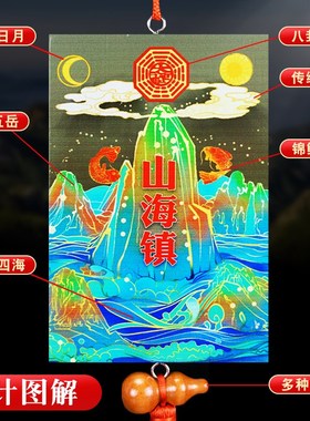 山海镇挂件凸镜大门阳台窗户房屋室内外山海图木质家用摆件