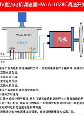 棉花糖机调速开关12V24V直流风扇电机HW-A-1028C无极大功率调速器