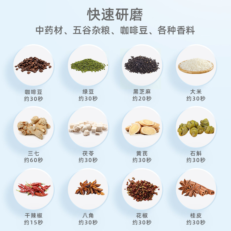 Blaupunkt蓝宝家用磨粉机小型中药材研磨机高转速五谷杂粮细磨,厨房电器,磨粉机/药材研磨机,淘宝优惠券,粉丝福利购,淘宝优惠卷