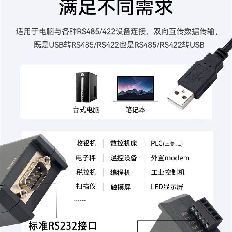 usb转rs232/422/485工业级串口线ftdi转换器转串口模块通讯线