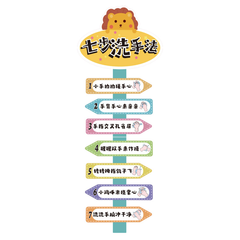 儿童幼儿园洗手步骤图墙厕所防水七步洗手法画