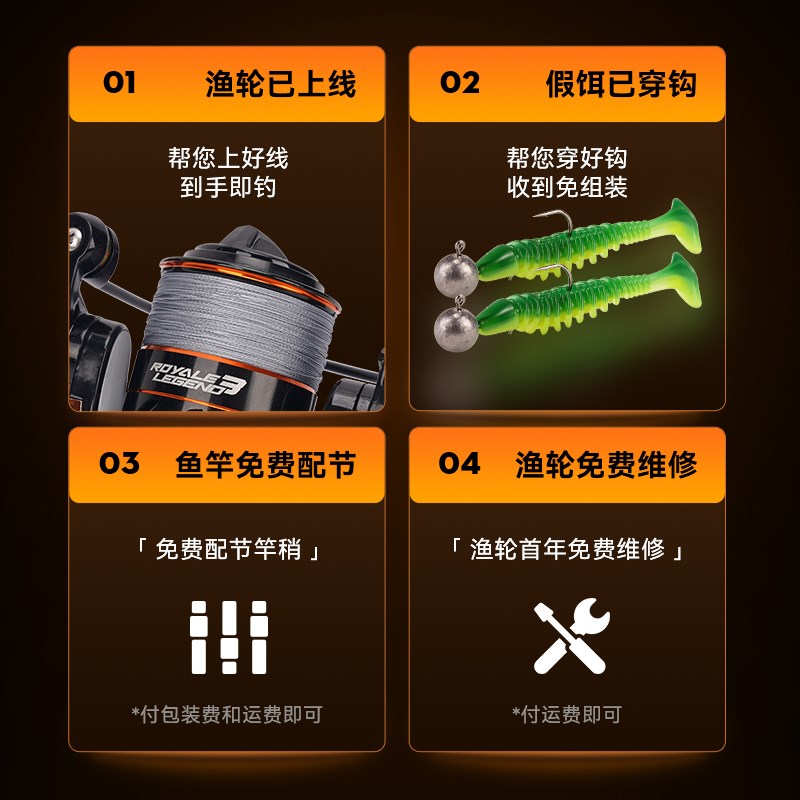 卡斯丁荣耀传奇3路滑竿大导环滑漂竿纺车轮远投路亚竿套装