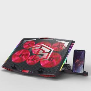 Ugd Lo ooling d Gming  Lo ool  Fn G