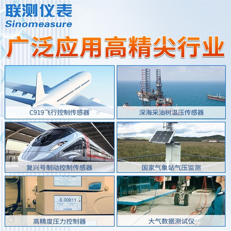 德鲁克高精度压力传感器智能差压变送器防爆单晶硅绝表压RTX2000