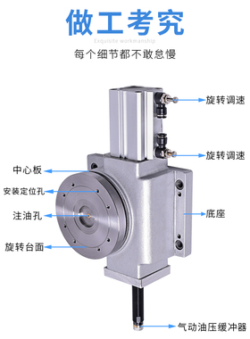 捷力LNL 分度盘分割器 等分分度盘凸轮分割器N加工转盘打孔