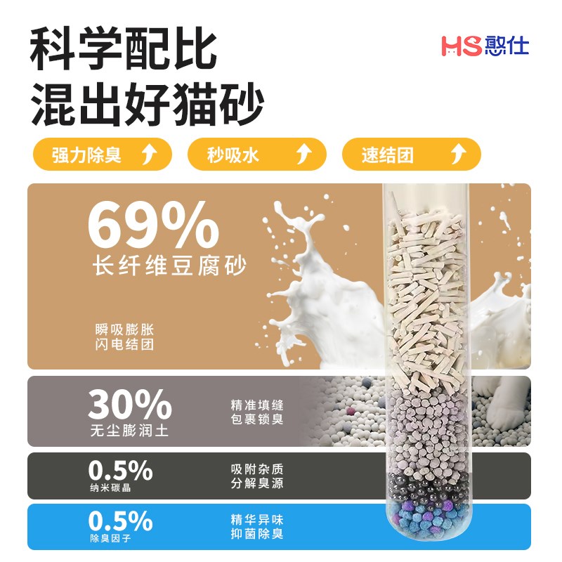 憨仕混合猫砂豆腐砂丝兰除臭低尘结团省砂膨润土猫砂可冲厕所