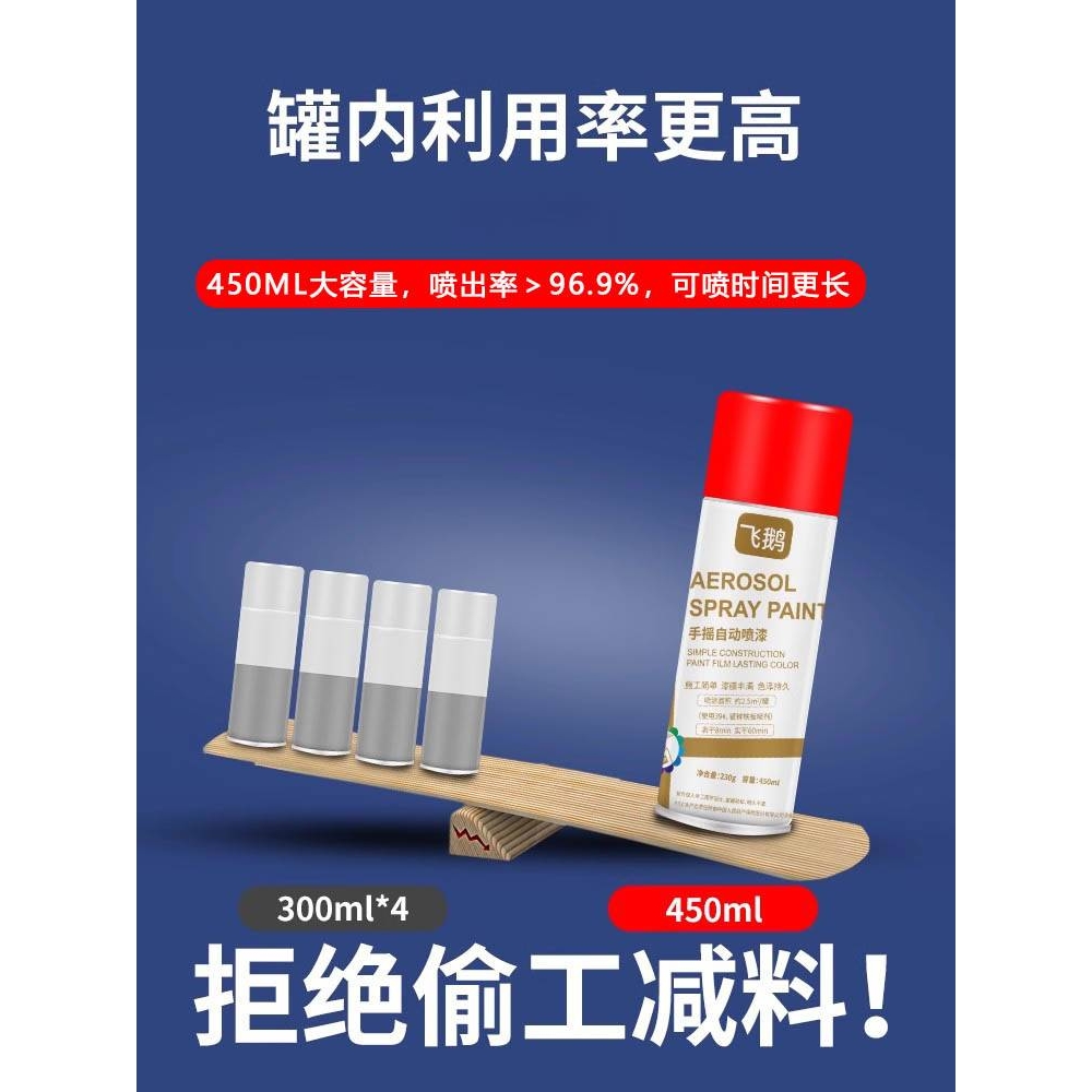 自动手摇自喷漆金属漆油漆免除锈汽车家具木器黑色白色防锈漆