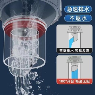 厨房下水排水管三通接头防臭多功能洗碗机净水器集成下水器