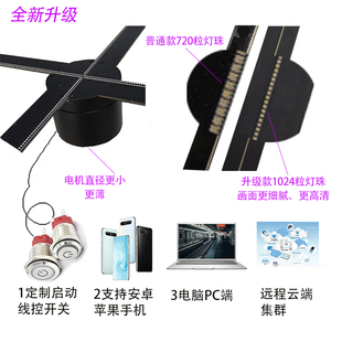 全息风扇广告机空气悬浮成像裸视3D立体投影
