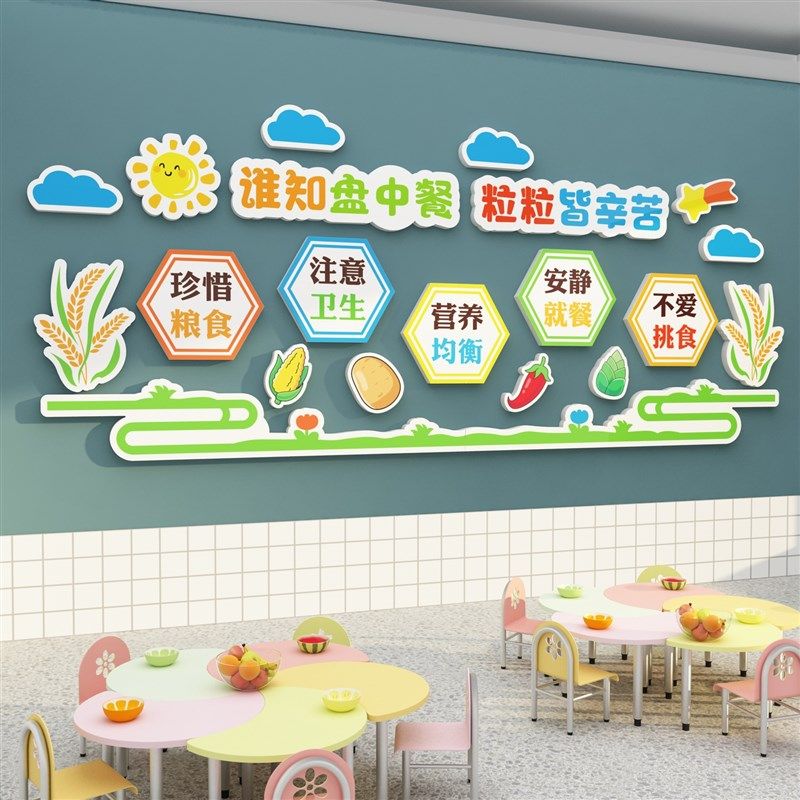小饭桌墙面装饰托管中心班文化墙贴食堂饭厅幼儿园环创主题墙成品