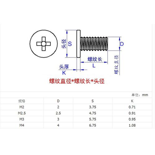 M1.4 M2.5 M2M3碳钢黑色扁平头螺丝钉CM大平头螺钉薄头电脑小螺丝