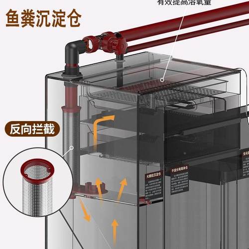 新过款缸底滤过缸裸缸过滤滤箱干鱼湿分ELG离滤器虹吸过滤槽