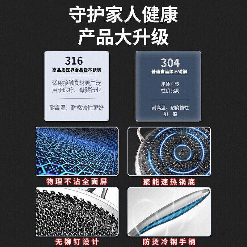 德国316不锈钢通锅格洛恩炒不沾锅不家黏易洁镬蜂窝用电磁炉用平