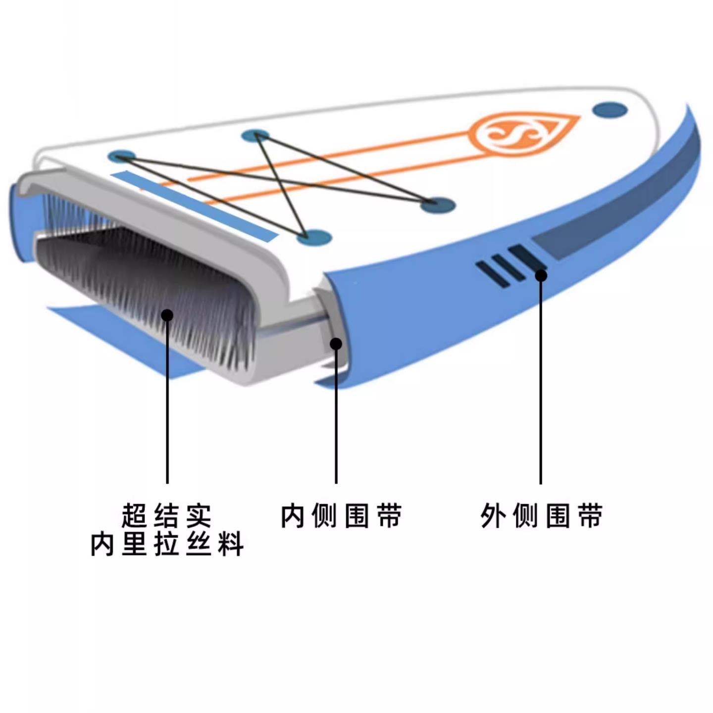 SU10040095P充 气桨板水上冲浪板板浮画划水板路亚钓鱼船画皮 划