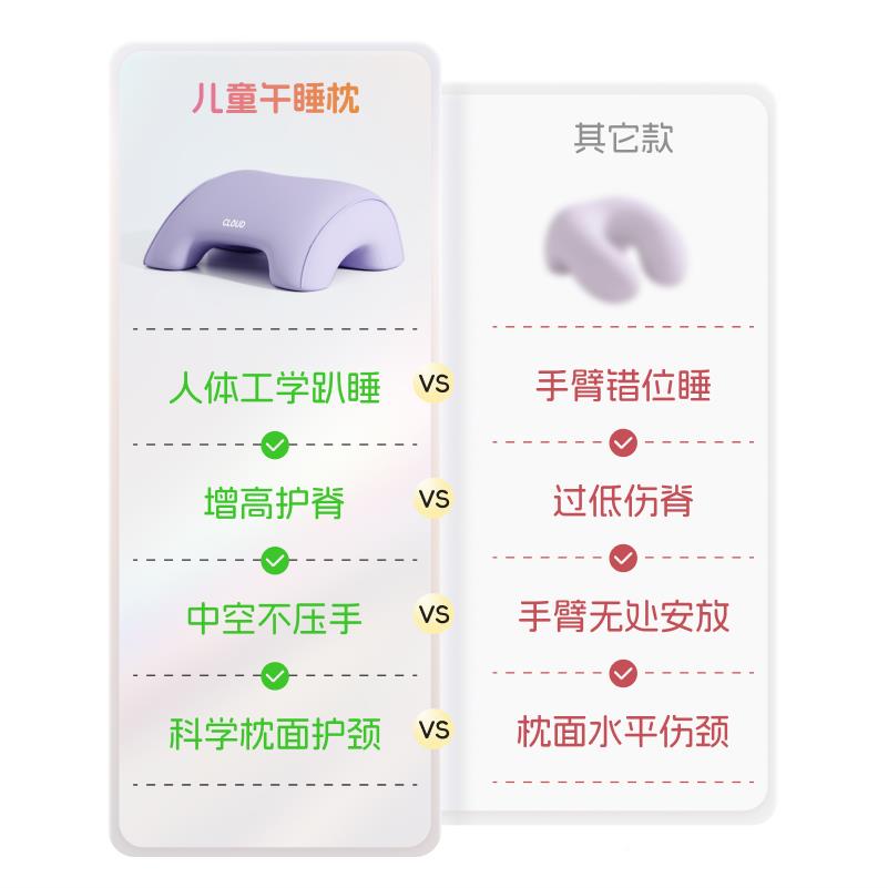 午睡枕小学生儿童趴睡枕生高中睡觉枕初头午神器抱枕休墩墩象趴桌