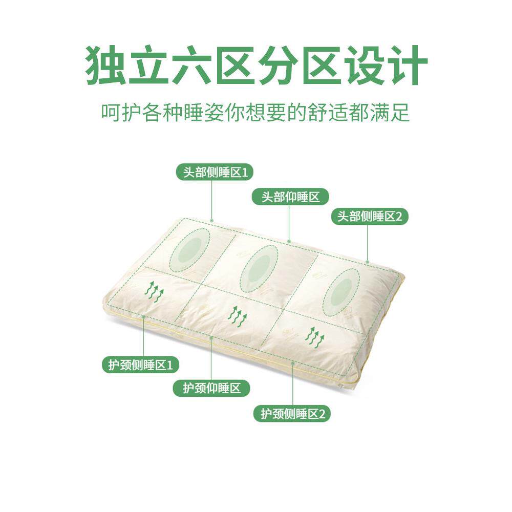 马来西亚天然乳胶碎星IMO乳节胶填充颈椎乳胶枕头六护颈区调级酒
