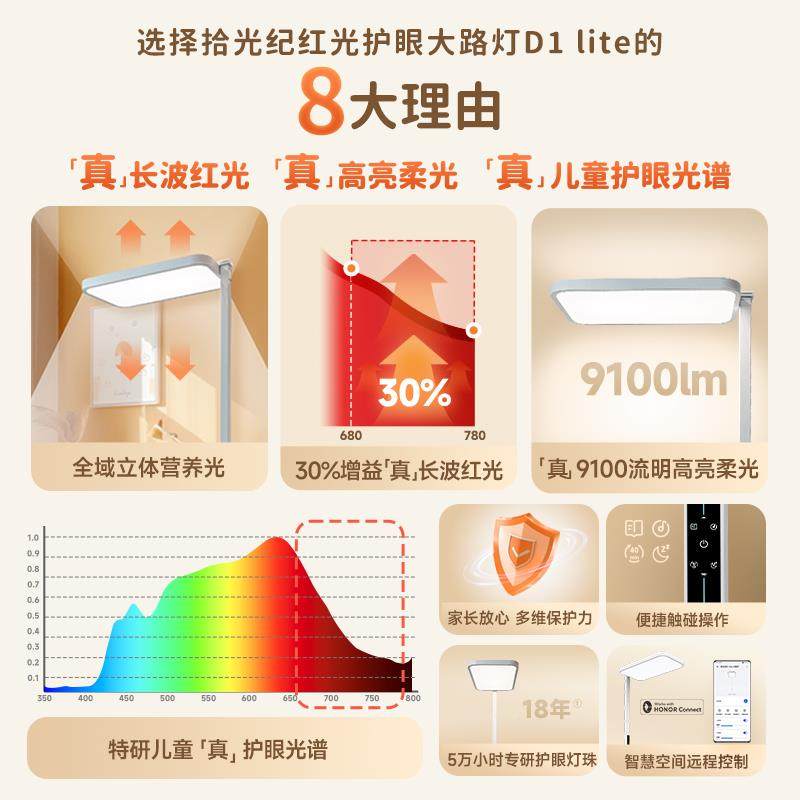 护落地灯D1lite习专用阅读立式大路学灯 书D1lite桌眼钢琴台灯