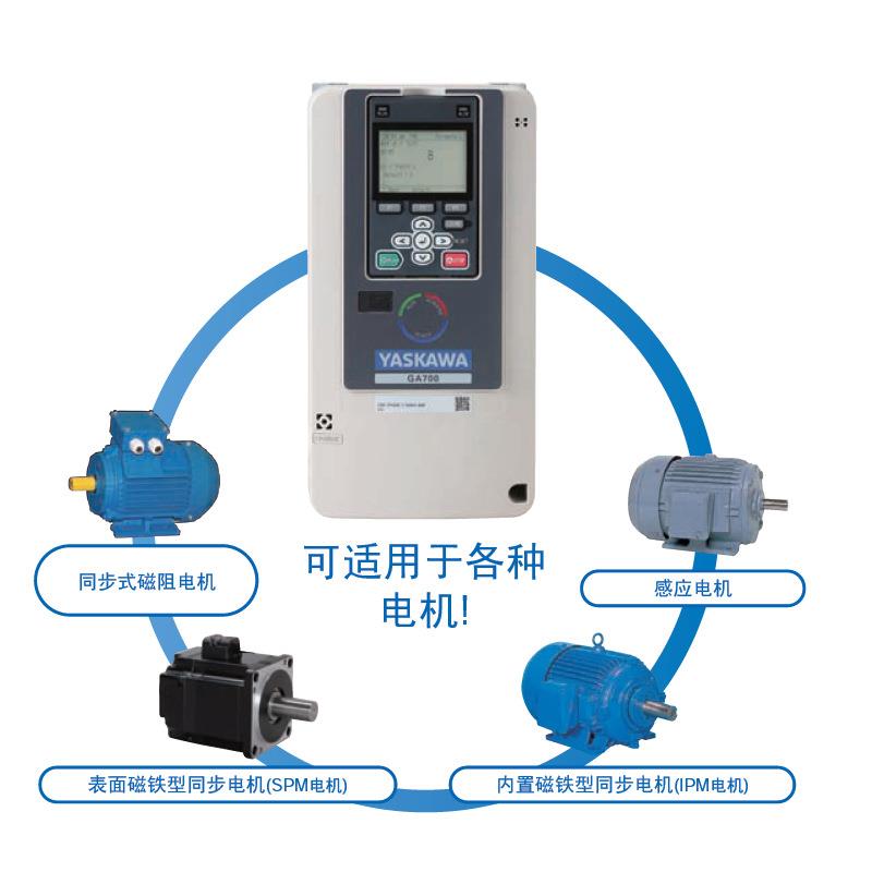 GA700多功能变频器GA70B4168ABBA（75KW）