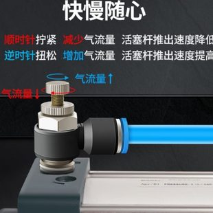 M5节流调速阀头SL6 整包气动气管可调快速接头SL4