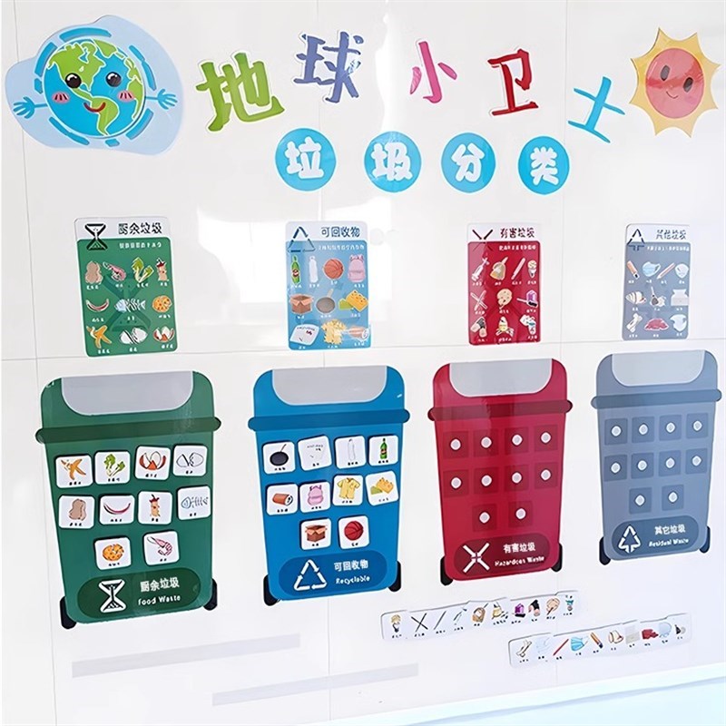 幼儿园主题墙面装饰环创保护环境垃圾分类标识墙贴卡立体墙贴板报