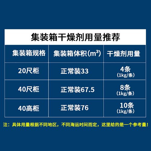 海运集装箱干燥剂货柜库防潮剂氯化钙吸湿干燥棒