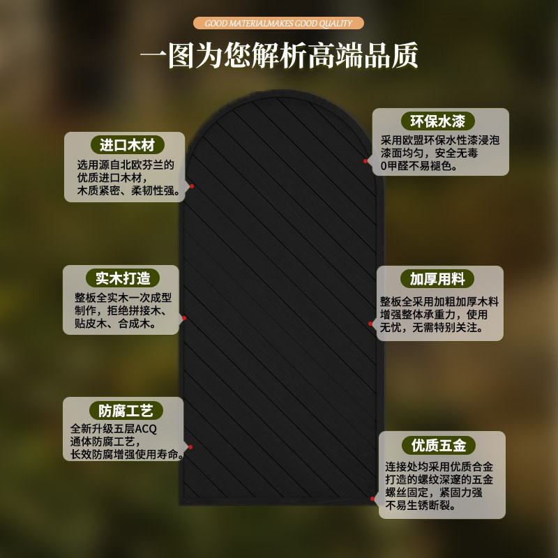 别墅庭院围栏木质栅栏碳化实木头围墙篱笆户外花园阳台防腐木护栏