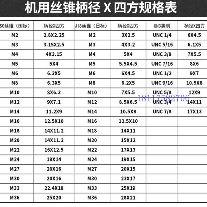 伺服电动攻丝机扭力过载保护丝锥GT24攻牙夹头 JIS日标攻牙机套