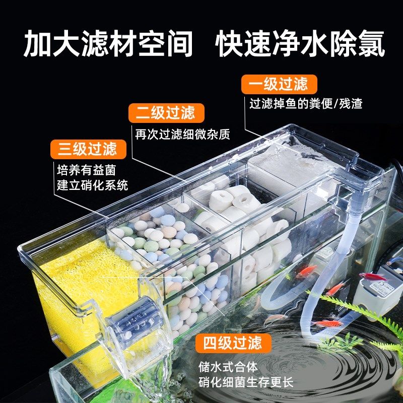 鱼缸过滤器过滤盒净水循环三合一滴流盒小鱼缸壁挂系统乌龟缸小型