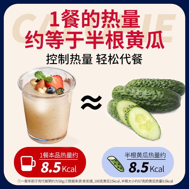 正宗进口洋车前子壳粉细猫