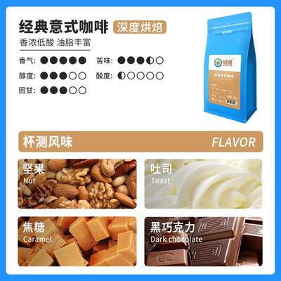 新日期哈维云南单品蓝山意