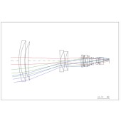 光学设计优化 激光 光学镜头 显微镜 光波导 光源 代做codev