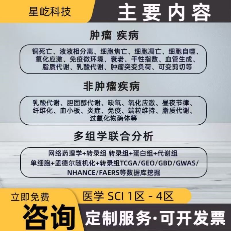 单细胞分析指导 专业代做 空间转录组 数据建模