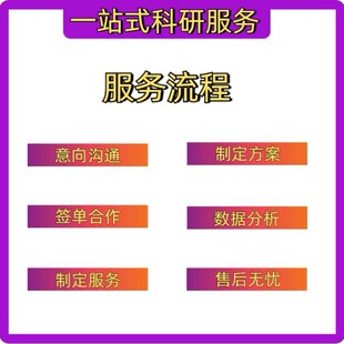 生信分析服务单细胞测序转录组r语言生物信息TCGA GEO数据库挖掘