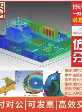 fluidsim电气动液压Synopsys光学optistruct结构APDL彷真分析代做
