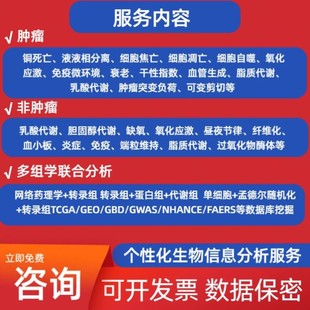 多序列比对共线性分析比较基因组生信16s菌株鉴定