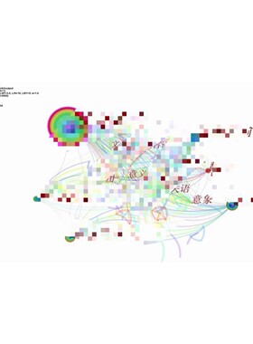 citespace代画图数据分析Citespace文献可视化，安装包问题指导。